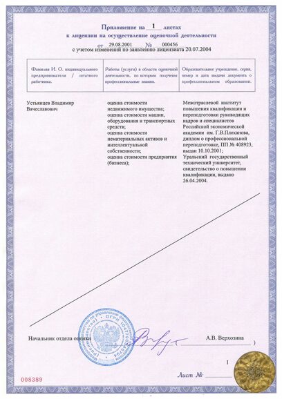  2001 Лицензия ОД 2  